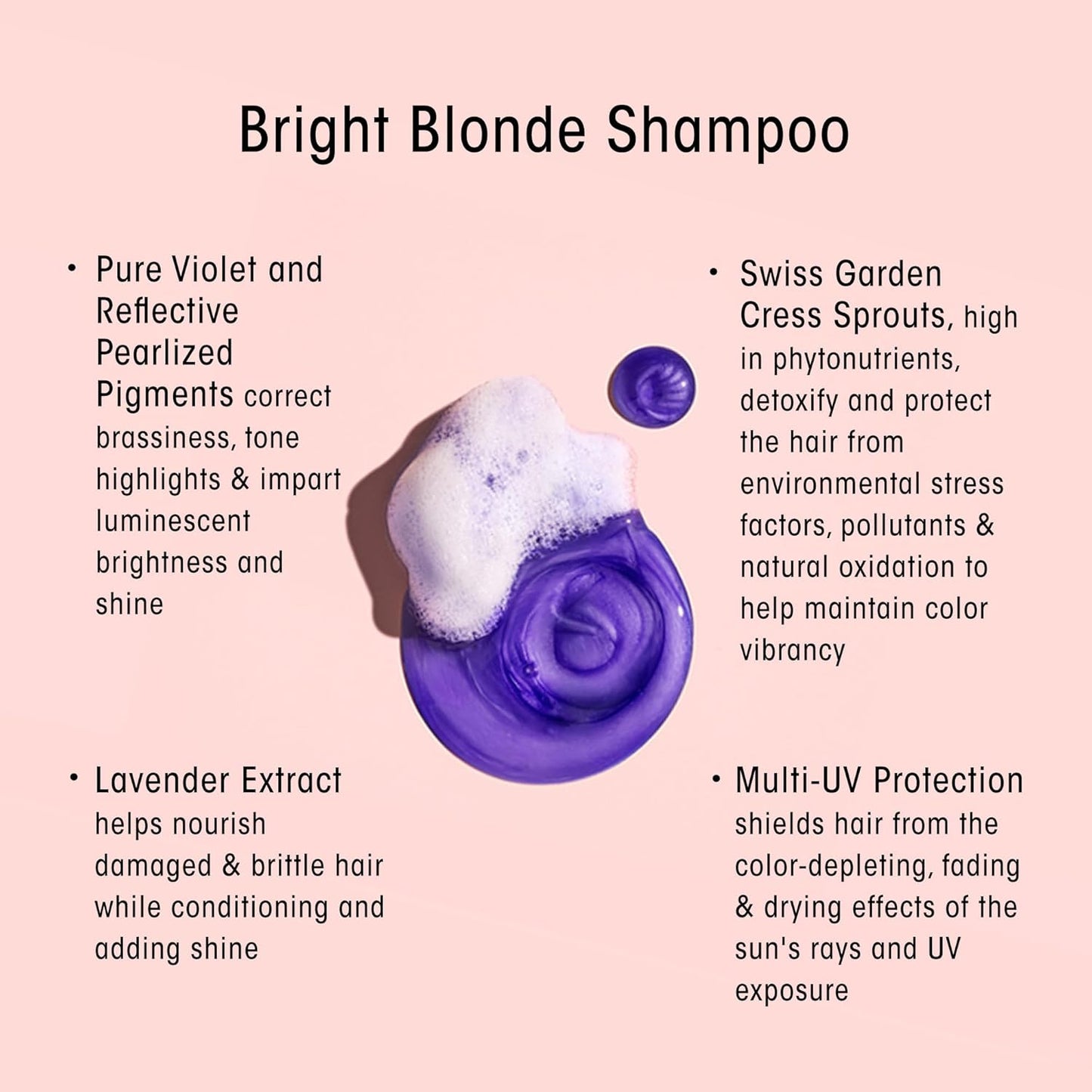 Bright Blonde Shampoo for Beautiful Color