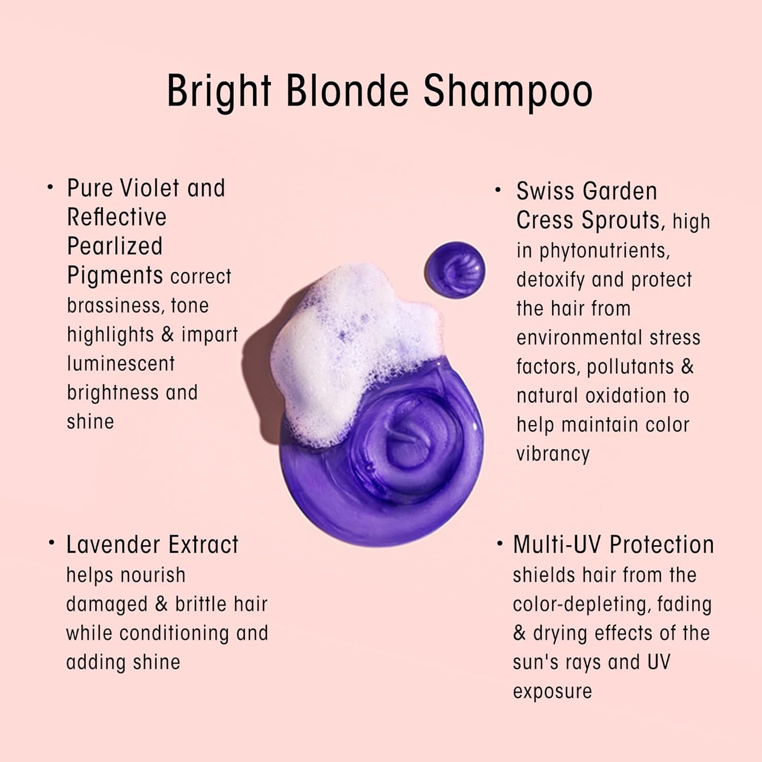 Bright Blonde Shampoo for Beautiful Color